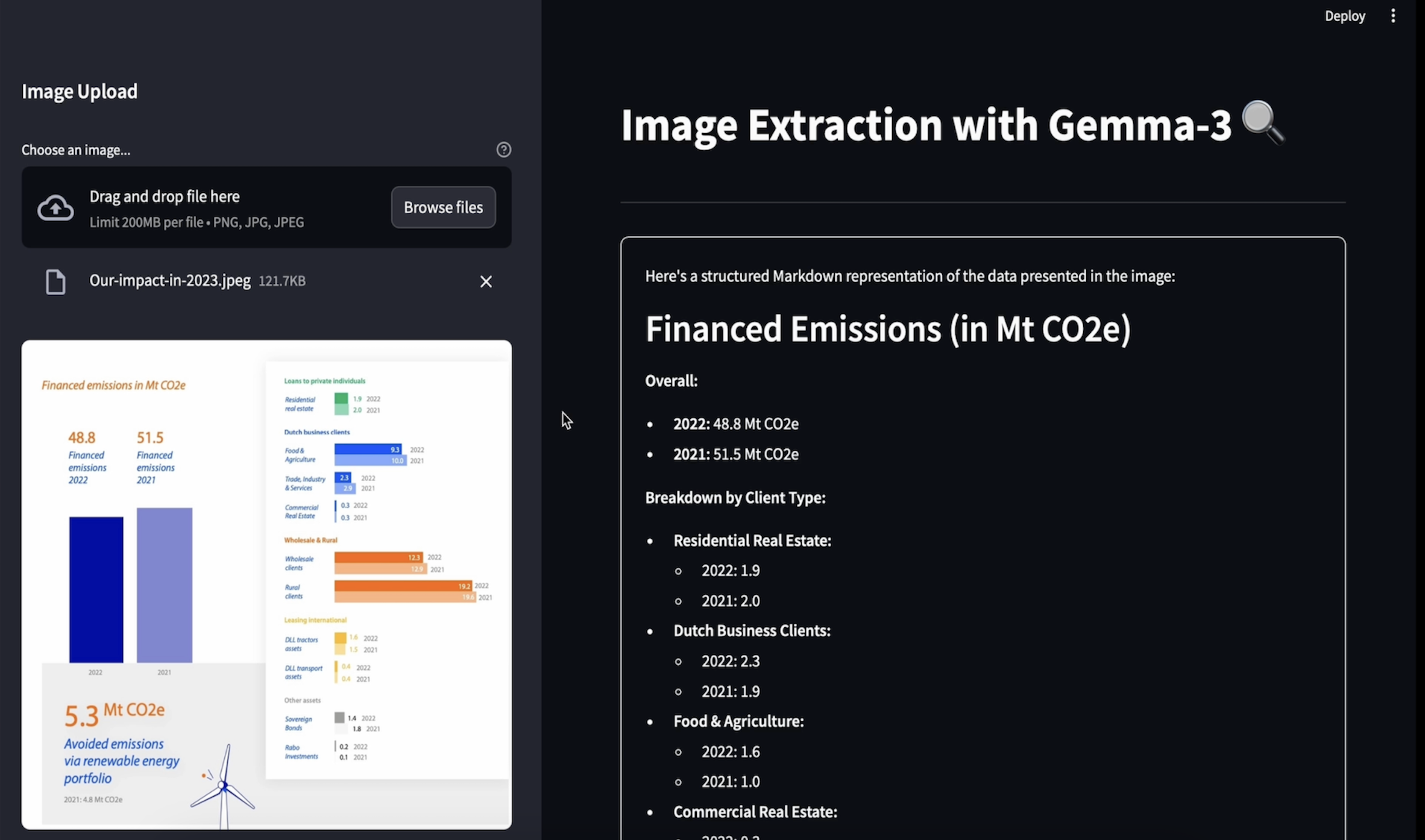 Image extraction with Google Gemma3